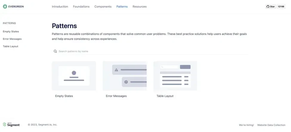 design-system5.webp 什么是设计系统?它由哪些组件组成?